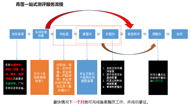 微信截图_20200529095108